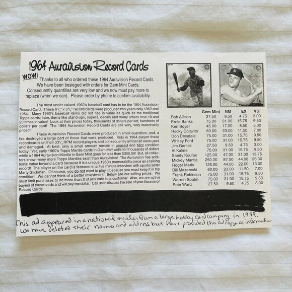 6.5 X 6.5 SANDY FAIRFAX Postcard with Certificate. - Picture 4 of 5